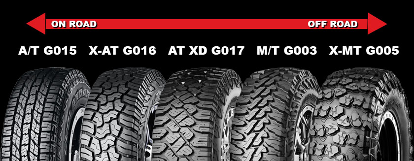 Yokohama Geolandar Off Road Tyre Range All Terrain and Mud Terrain Tyres
